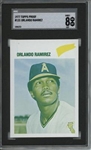 1977 Topps #131 Orlando Ramirez 9 card progressive proof.